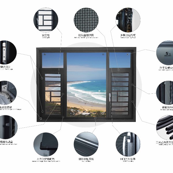 子彈頭爆款門窗的抗風(fēng)壓性、水密性以及氣密性分析